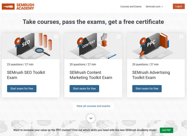 SEMrush Image