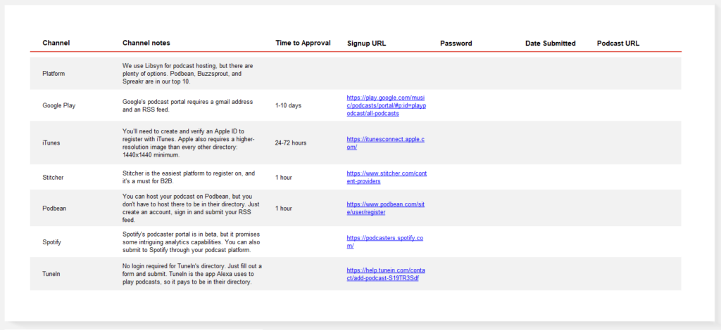 B2B Podcast Tracker