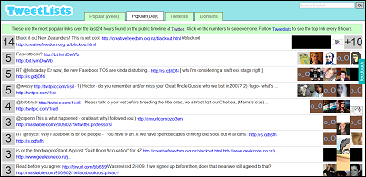 screenshot-tweetlists